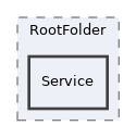 components/ILIAS/RootFolder/Service