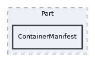 components/ILIAS/Export/classes/ExportHandler/Part/ContainerManifest