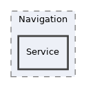components/ILIAS/Blog/Navigation/Service