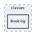 components/ILIAS/Calendar/classes/Booking