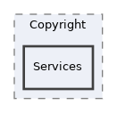 components/ILIAS/MetaData/classes/Copyright/Services