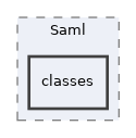 components/ILIAS/Saml/classes