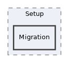 components/ILIAS/TestQuestionPool/classes/Setup/Migration