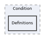 components/ILIAS/LegalDocuments/classes/Condition/Definitions