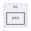 components/ILIAS/Filesystem/src/DTO