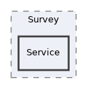 components/ILIAS/Survey/Service