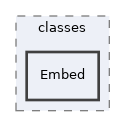 components/ILIAS/WOPI/classes/Embed