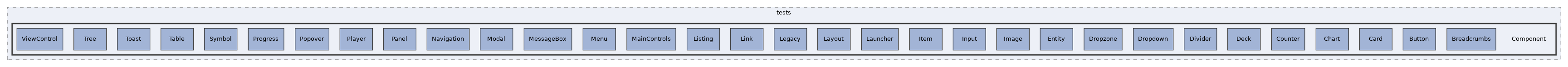 components/ILIAS/UI/tests/Component