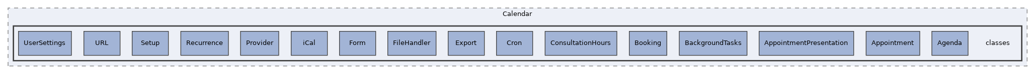 components/ILIAS/Calendar/classes
