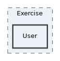 components/ILIAS/Exercise/User