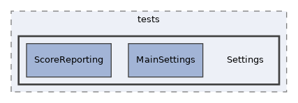 components/ILIAS/Test/tests/Settings