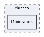 components/ILIAS/Forum/classes/Moderation