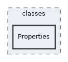 components/ILIAS/ILIASObject/classes/Properties