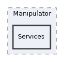 components/ILIAS/MetaData/classes/Manipulator/Services