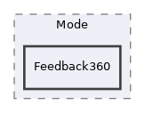 components/ILIAS/Survey/Mode/Feedback360