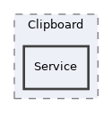 components/ILIAS/MediaPool/Clipboard/Service