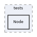 components/ILIAS/Skill/tests/Node