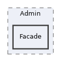 components/ILIAS/Bibliographic/classes/Admin/Facade
