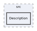 components/ILIAS/Data/src/Description