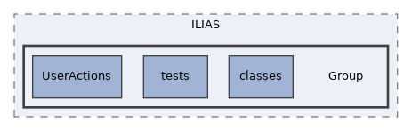 components/ILIAS/Group
