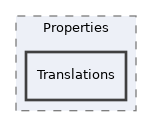 components/ILIAS/ILIASObject/src/Properties/Translations