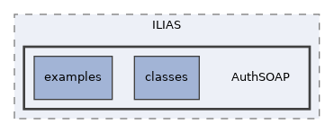 components/ILIAS/AuthSOAP