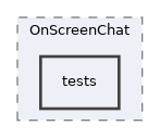 components/ILIAS/OnScreenChat/tests