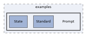 components/ILIAS/UI/src/examples/Prompt
