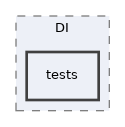 components/ILIAS/DI/tests