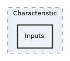 components/ILIAS/Style/Content/Characteristic/Inputs