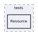 components/ILIAS/ResourceStorage/tests/Resource