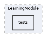 components/ILIAS/LearningModule/tests