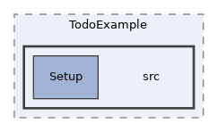 docs/development/devguide/tutorial/04-coding/TodoExample/src