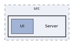 components/ILIAS/LDAP/src/Server