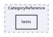 components/ILIAS/CategoryReference/tests