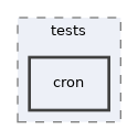 components/ILIAS/StudyProgramme/tests/cron