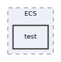 components/ILIAS/WebServices/ECS/test