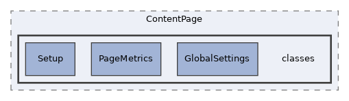 components/ILIAS/ContentPage/classes