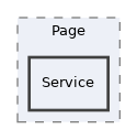 components/ILIAS/COPage/Page/Service