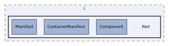 components/ILIAS/Export/classes/ExportHandler/I/Part