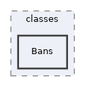 components/ILIAS/Chatroom/classes/Bans