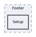 components/ILIAS/GlobalScreen/classes/UI/Footer/Setup
