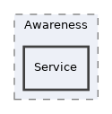 components/ILIAS/Awareness/Service