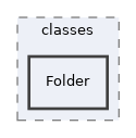 components/ILIAS/Mail/classes/Folder