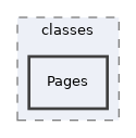 components/ILIAS/Authentication/classes/Pages