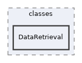 components/ILIAS/Dashboard/classes/DataRetrieval