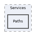 components/ILIAS/MetaData/classes/Services/Paths