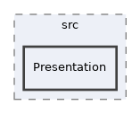 components/ILIAS/Test/src/Presentation