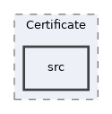 components/ILIAS/Certificate/src