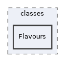 components/ILIAS/Badge/classes/Flavours